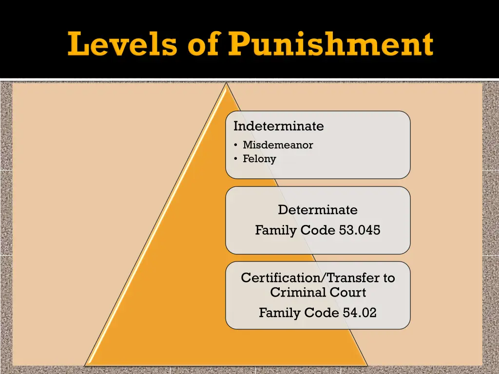 indeterminate misdemeanor felony