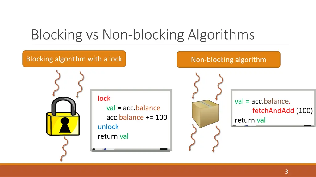 blocking vs non blocking algorithms