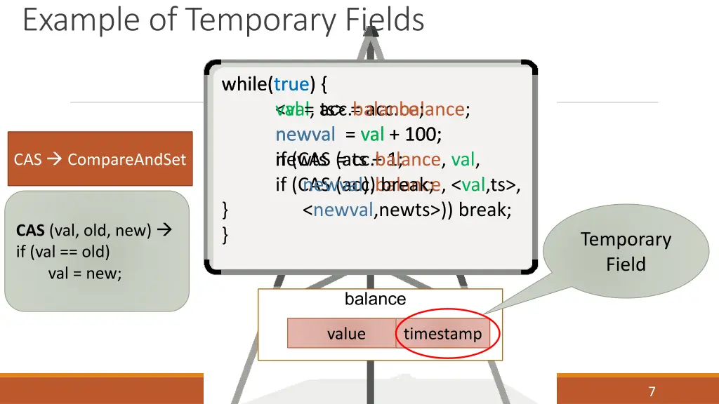 example of temporary fields