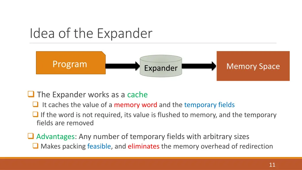 idea of the expander