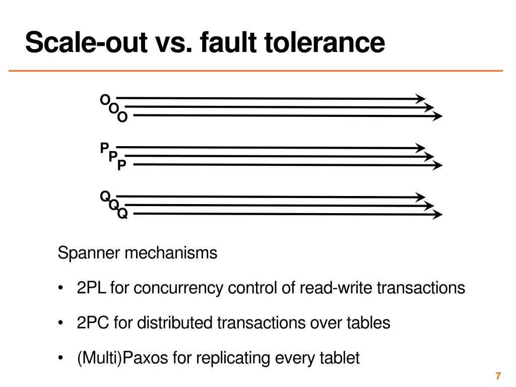 scale out vs fault tolerance