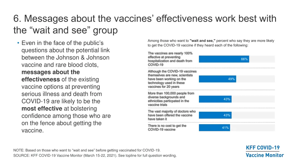 6 messages about the vaccines effectiveness work