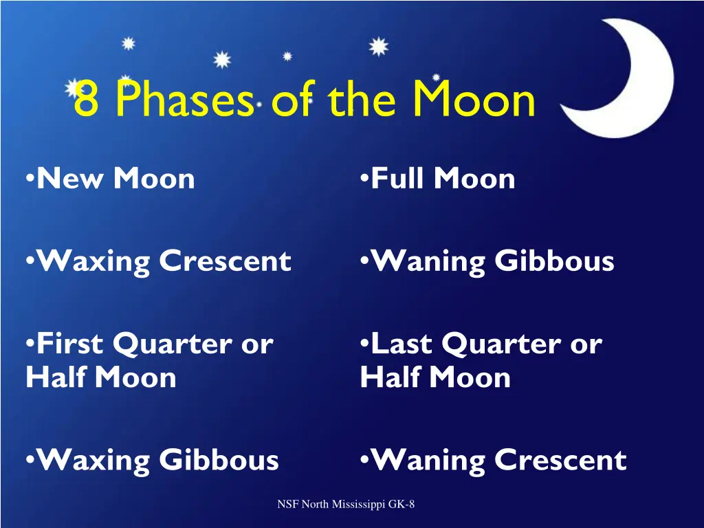 8 phases of the moon