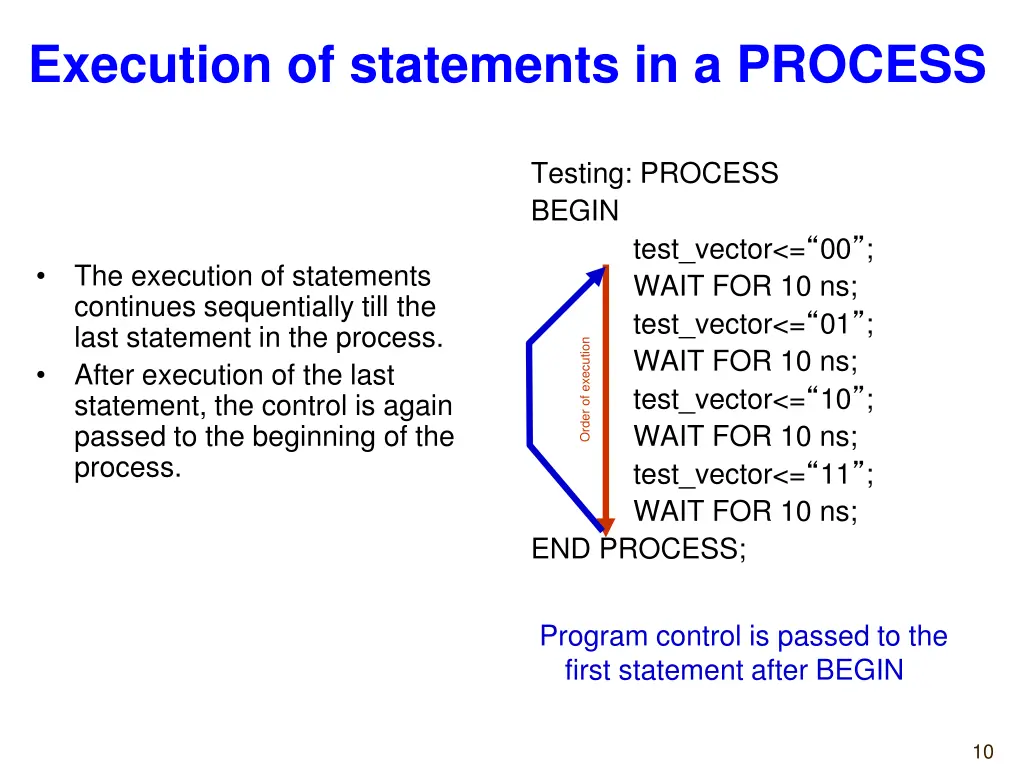 execution of statements in a process