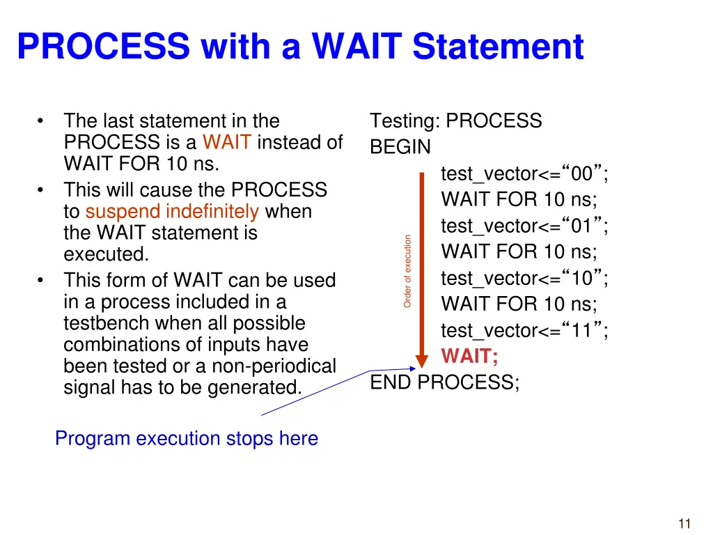 process with a wait statement