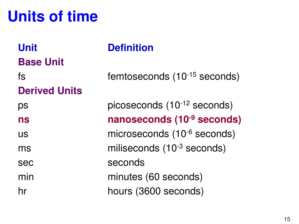 units of time