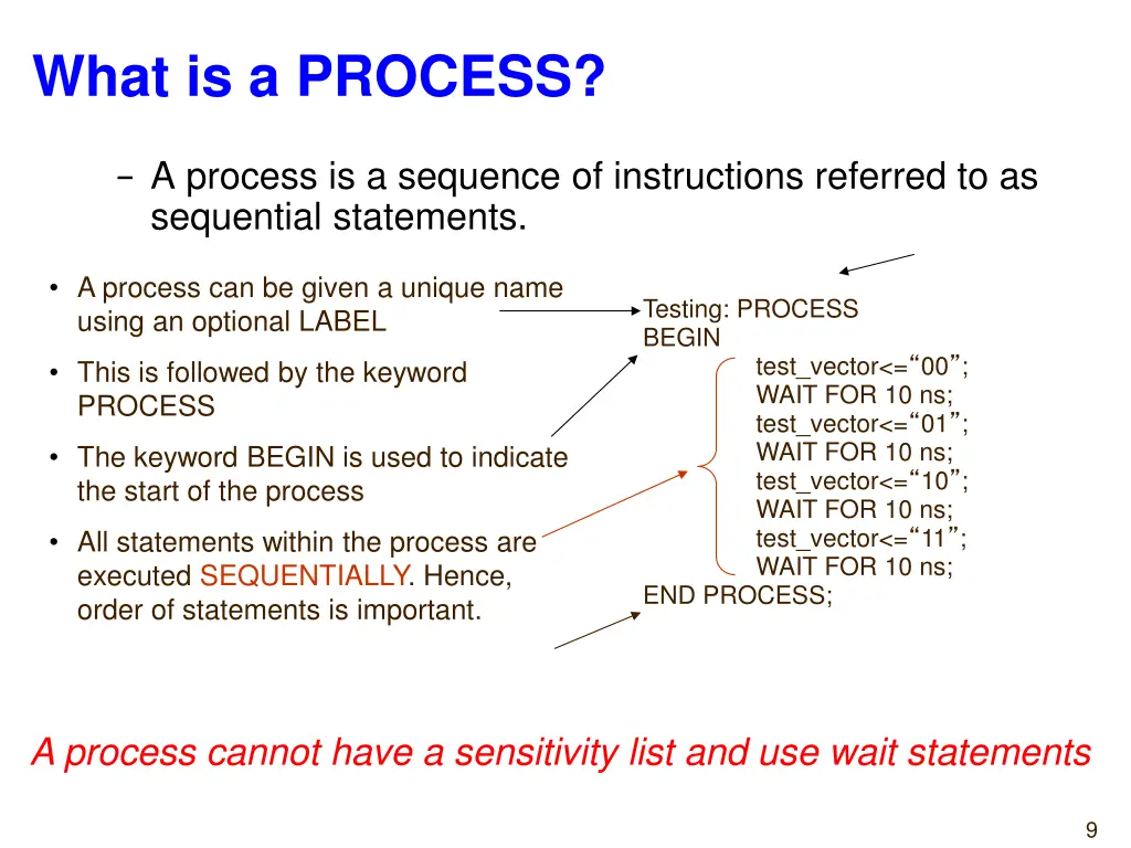 what is a process