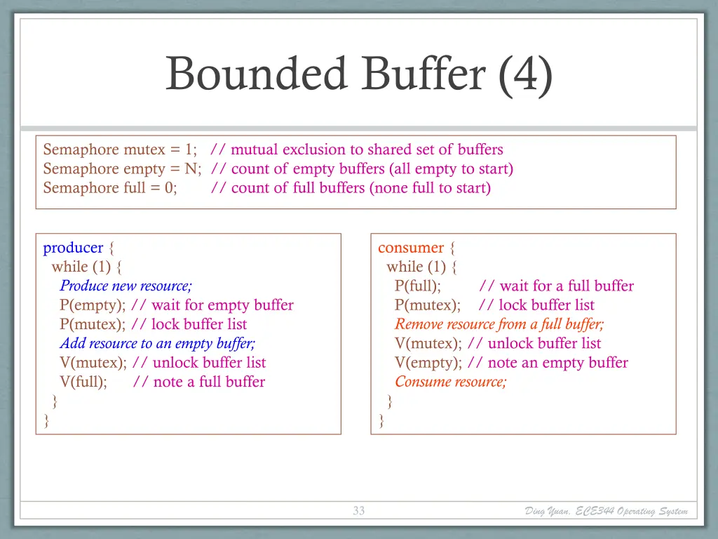 bounded buffer 4