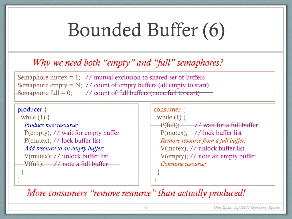 bounded buffer 6