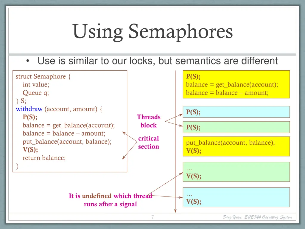 using semaphores