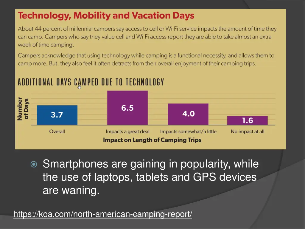 smartphones are gaining in popularity while