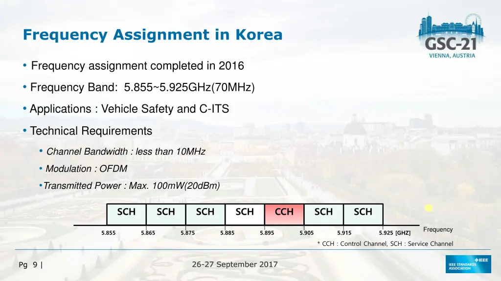 frequency assignment in korea