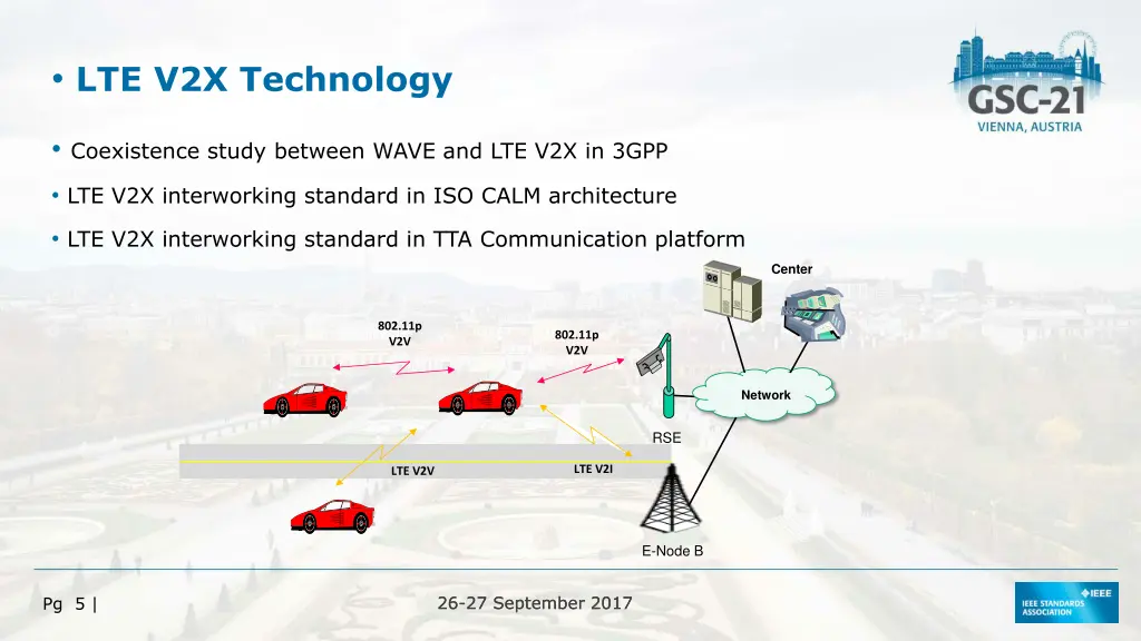 lte v2x technology