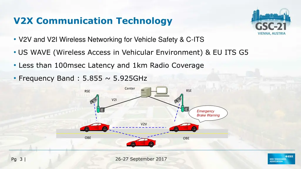 v2x communication technology