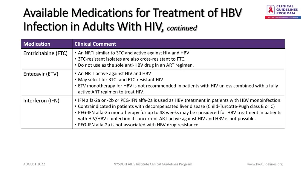 available medications for treatment 1