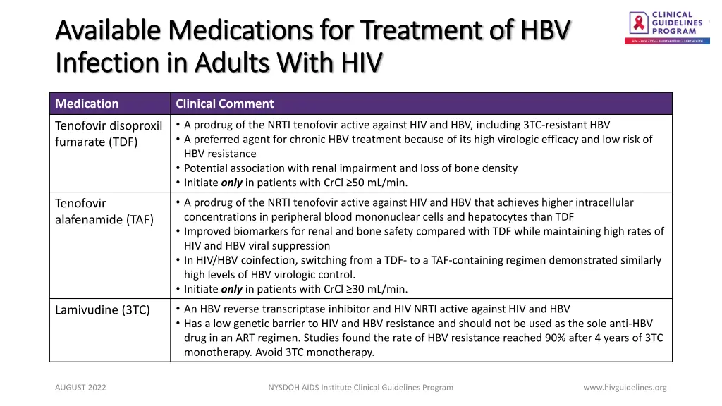 available medications for treatment