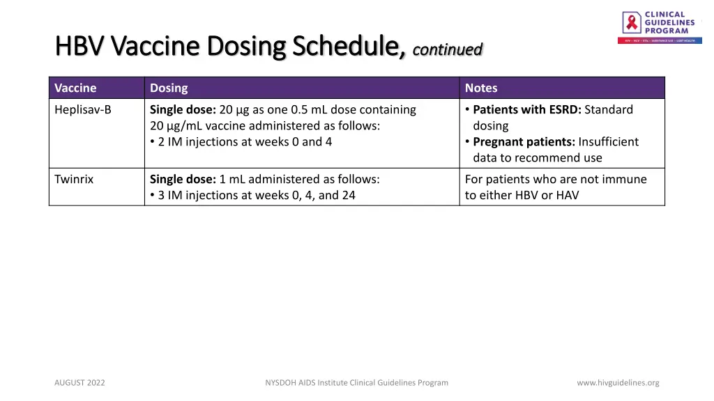 hbv vaccine dosing schedule hbv vaccine dosing 1