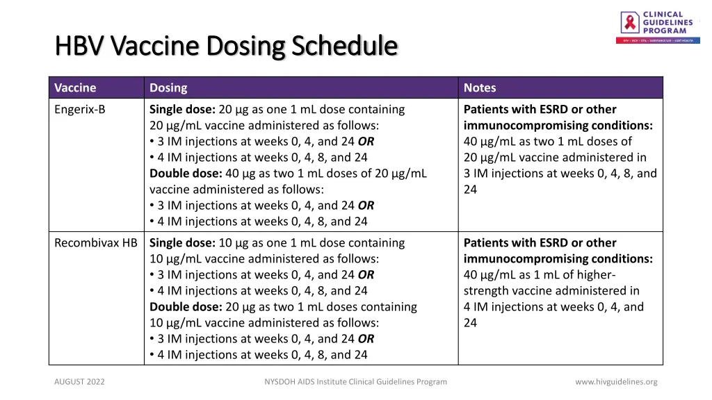 hbv vaccine dosing schedule hbv vaccine dosing