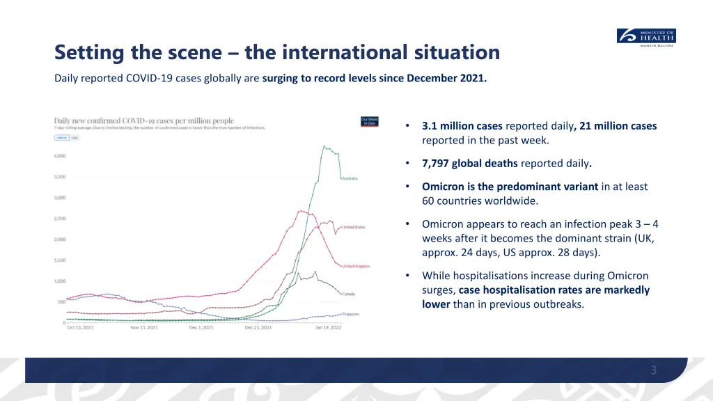 setting the scene the international situation