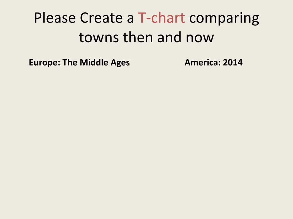 please create a t chart comparing towns then