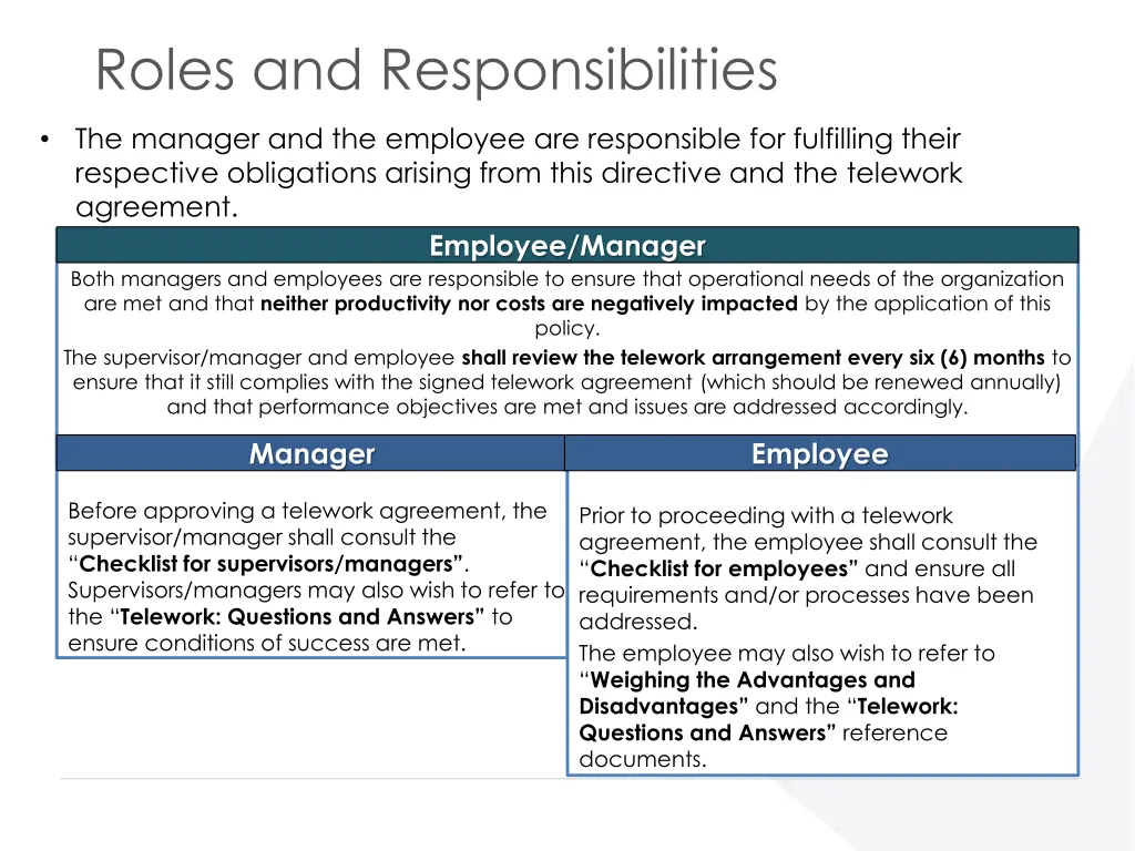 roles and responsibilities