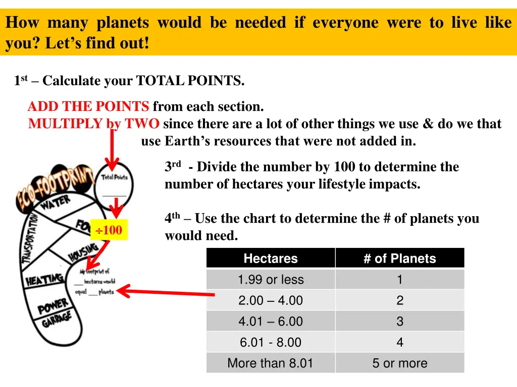 how many planets would be needed if everyone were