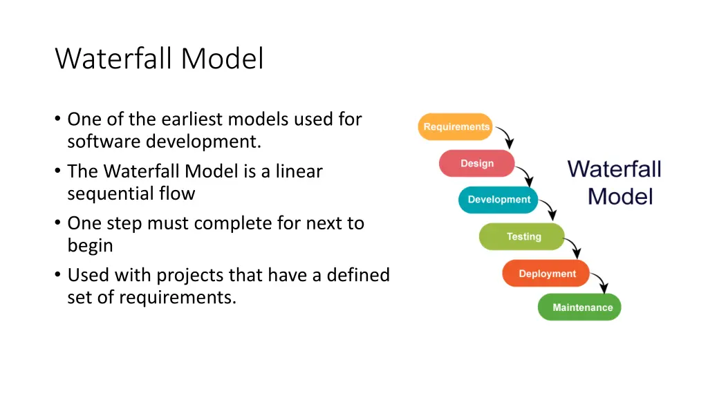 waterfall model