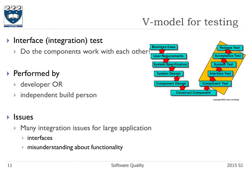 v model for testing 2