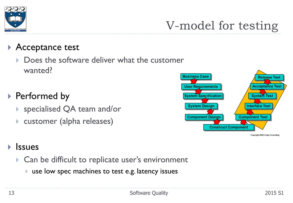 v model for testing 4