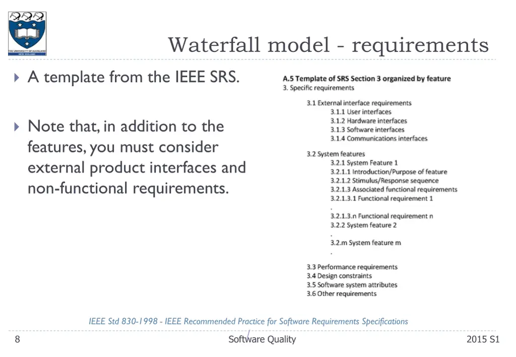 waterfall model requirements