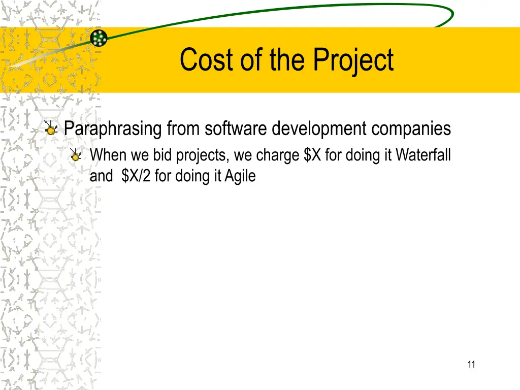 cost of the project