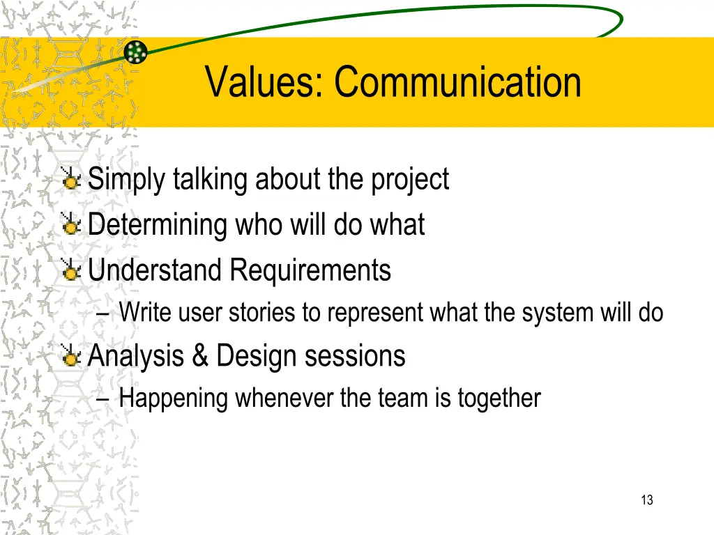 values communication