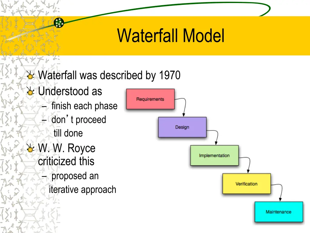 waterfall model