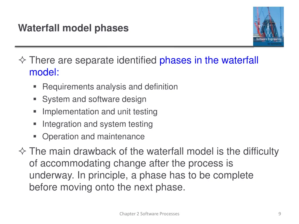 waterfall model phases