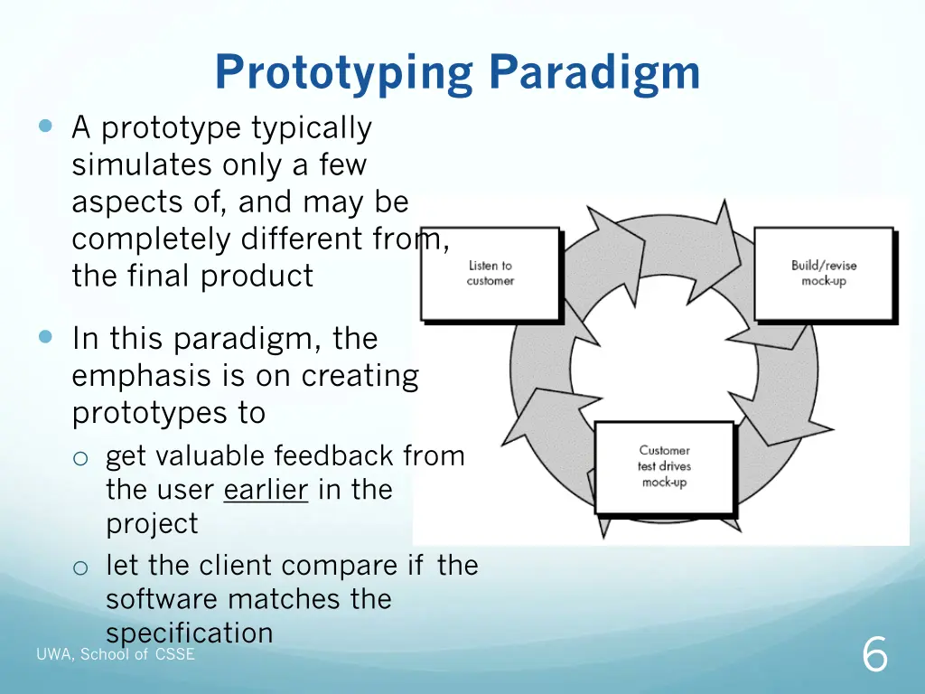 prototyping paradigm a prototype typically