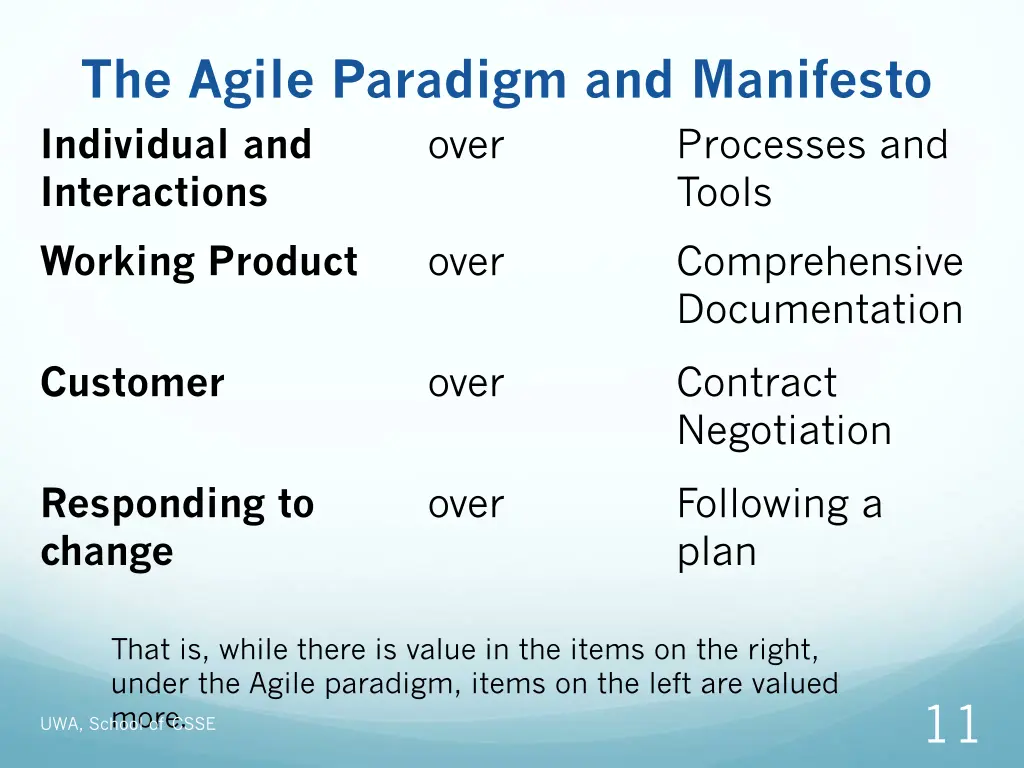 the agile paradigm and manifesto individual