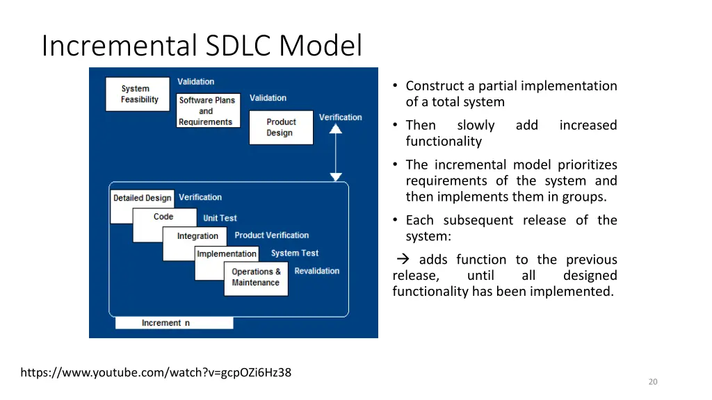 incremental sdlc model