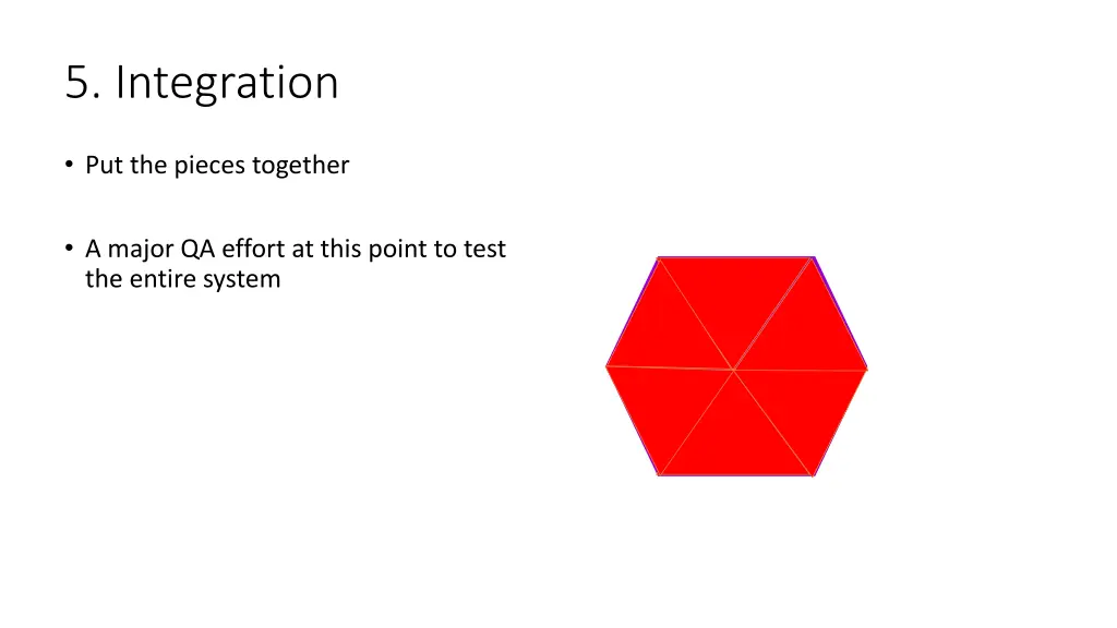 5 integration 1