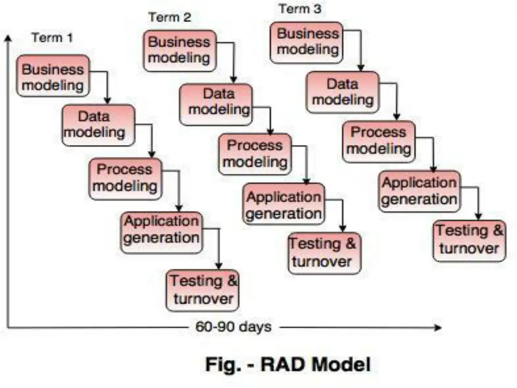 slide23