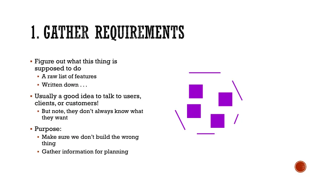 1 gather requirements