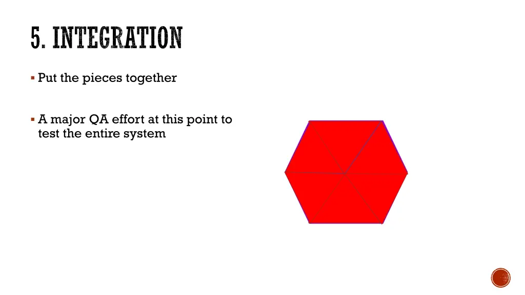 5 integration 1