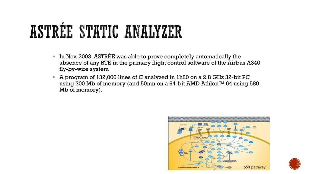 astr e static analyzer