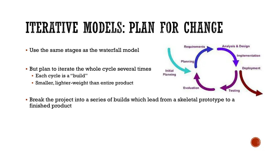 iterative models plan for change