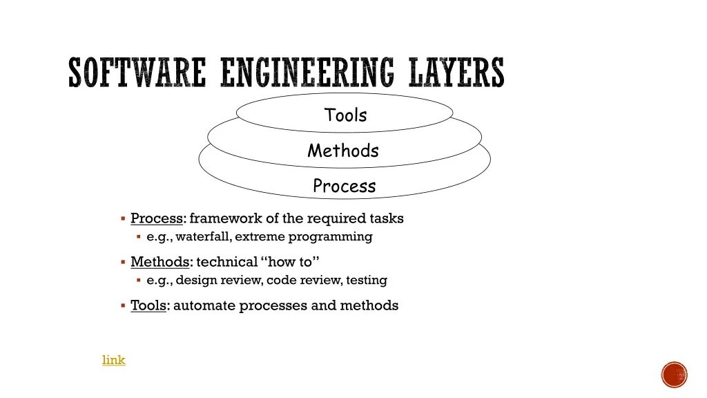 software engineering layers