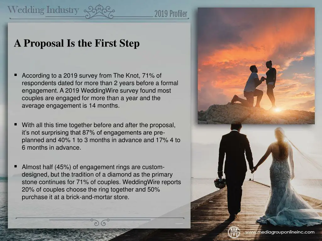 a proposal is the first step