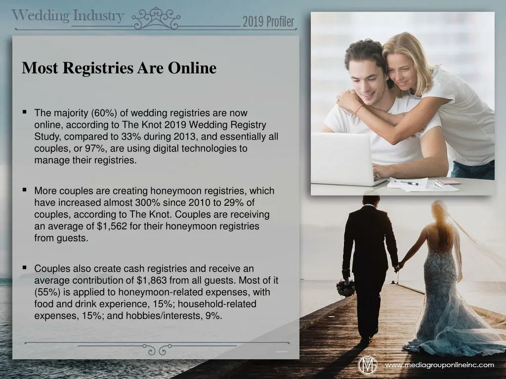 most registries are online