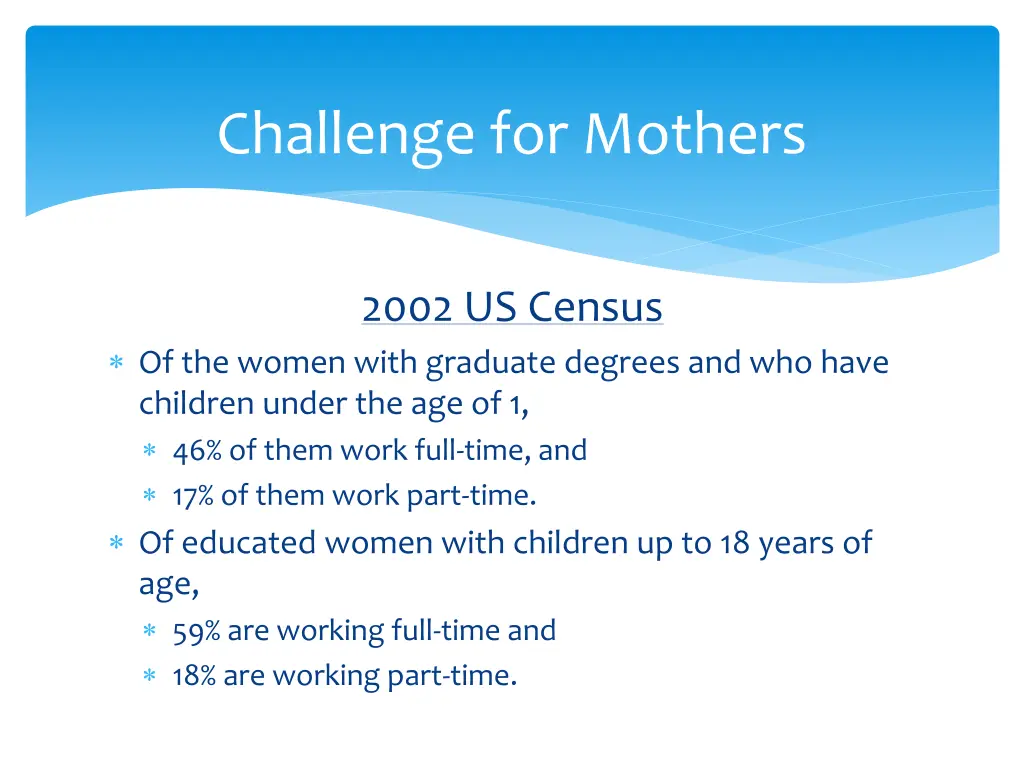 challenge for mothers