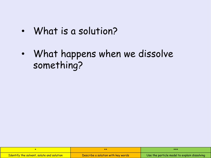 what is a solution