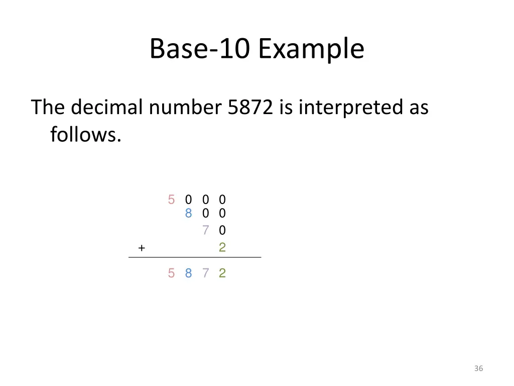 base 10 example