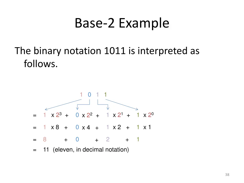 base 2 example